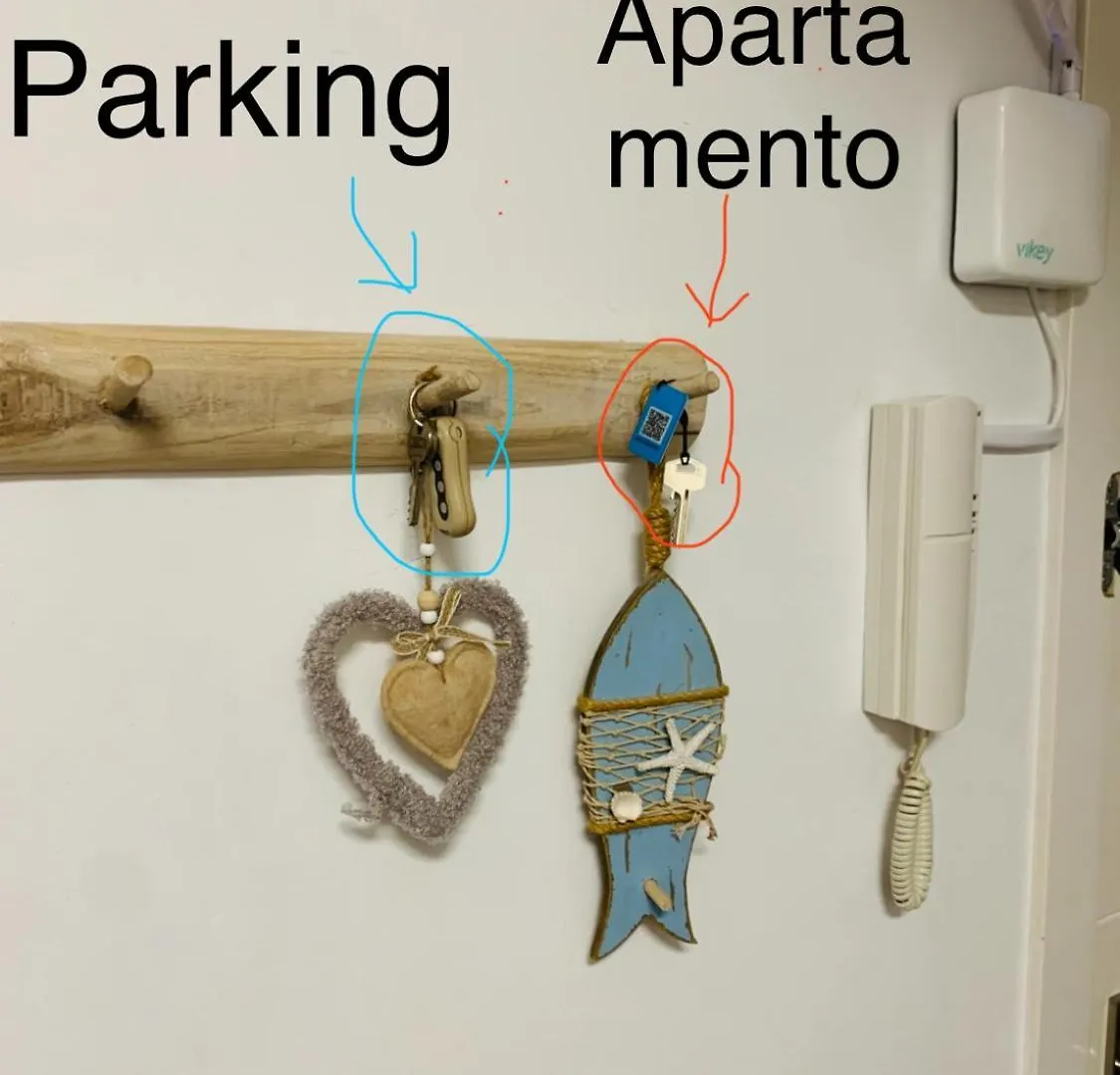 Blanes Playa Διαμέρισμα